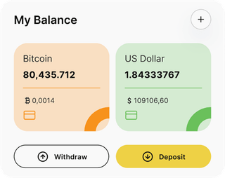 Dashboard-Übersicht der Certo Investex-Automated-Trading-Lösung
